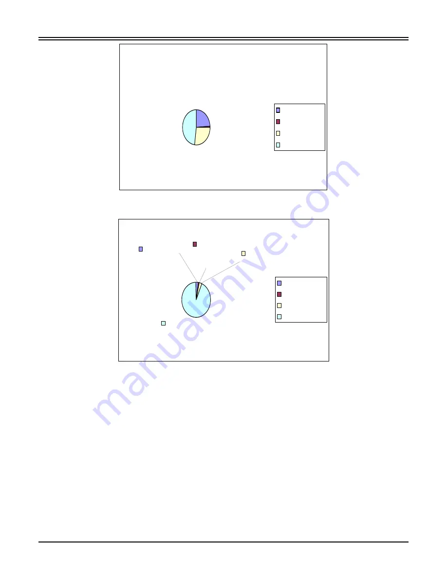 ABB TPU2000 Technical Manual Download Page 263