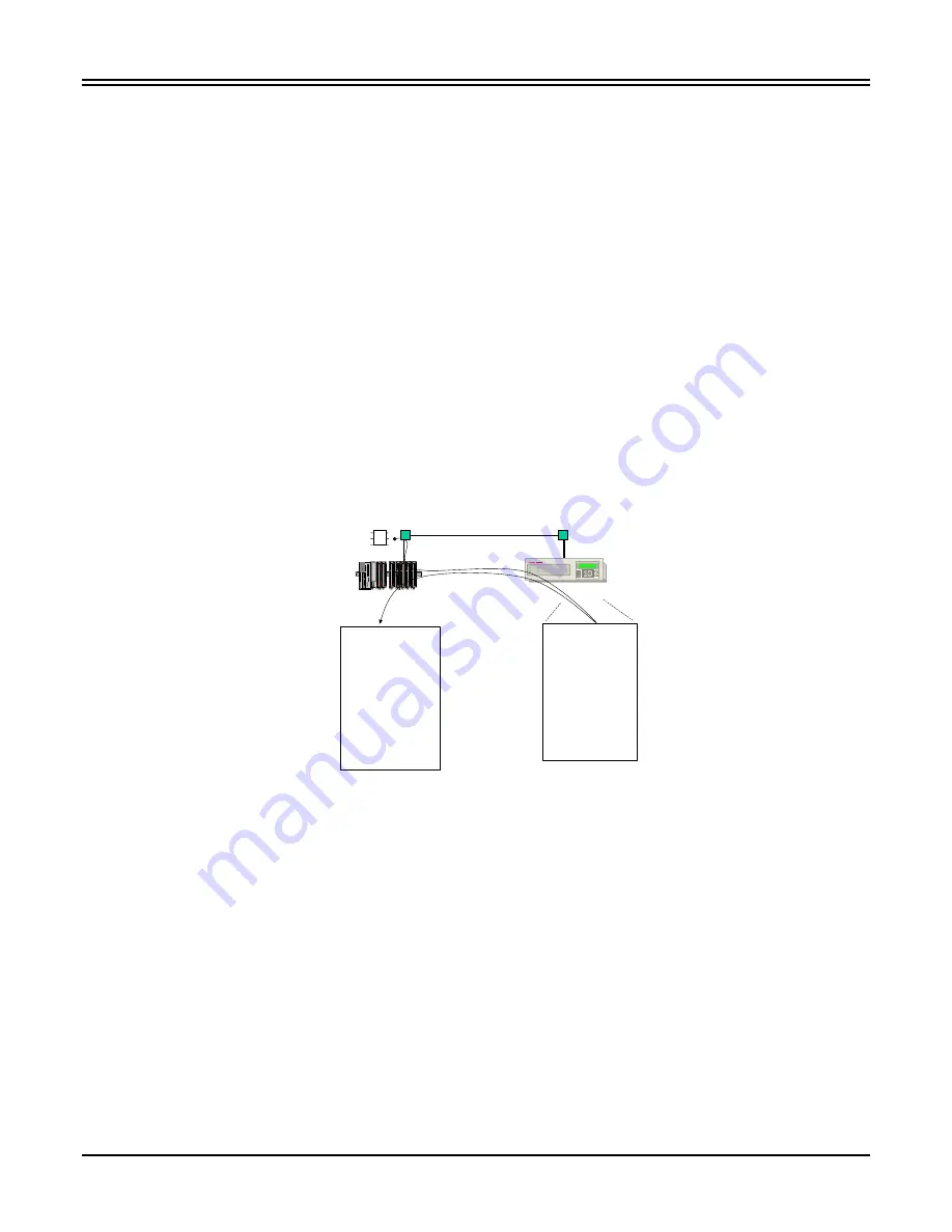 ABB TPU2000 Technical Manual Download Page 265