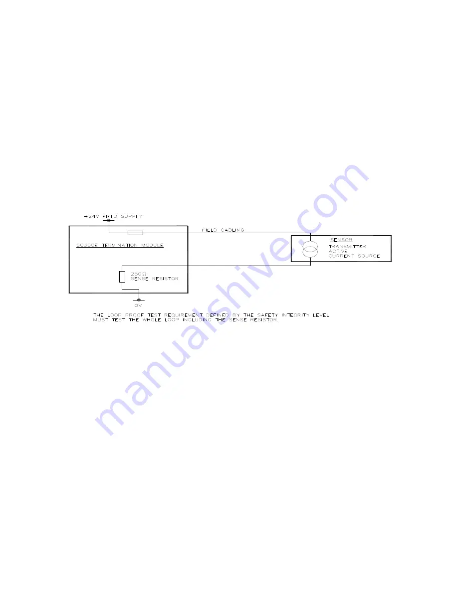 ABB Triguard SC300E Safety Manual Download Page 14