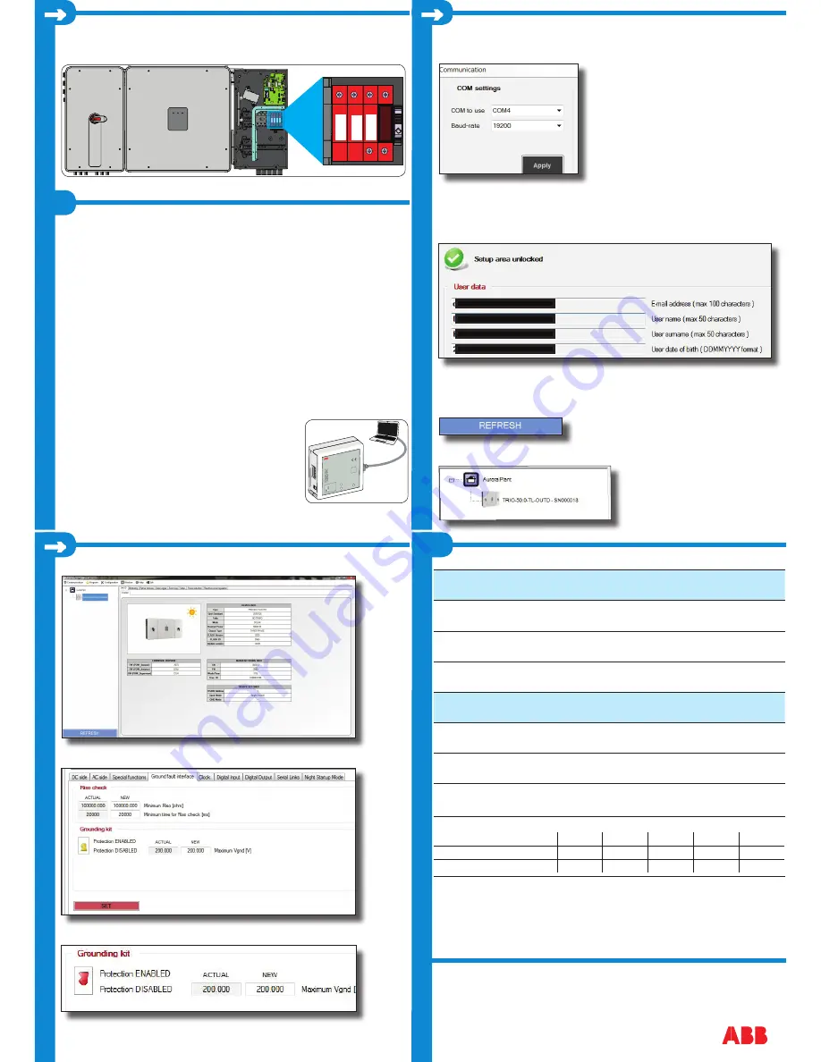 ABB TRIO-50.0 Quick Installation Manual Download Page 2