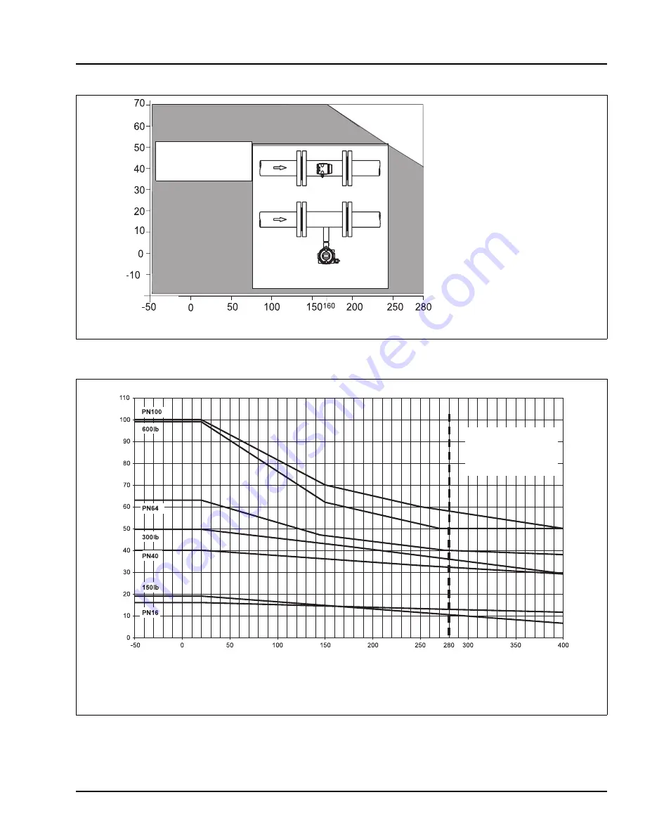 ABB TRIO-WIRL SR4000 Instruction Manual Download Page 26