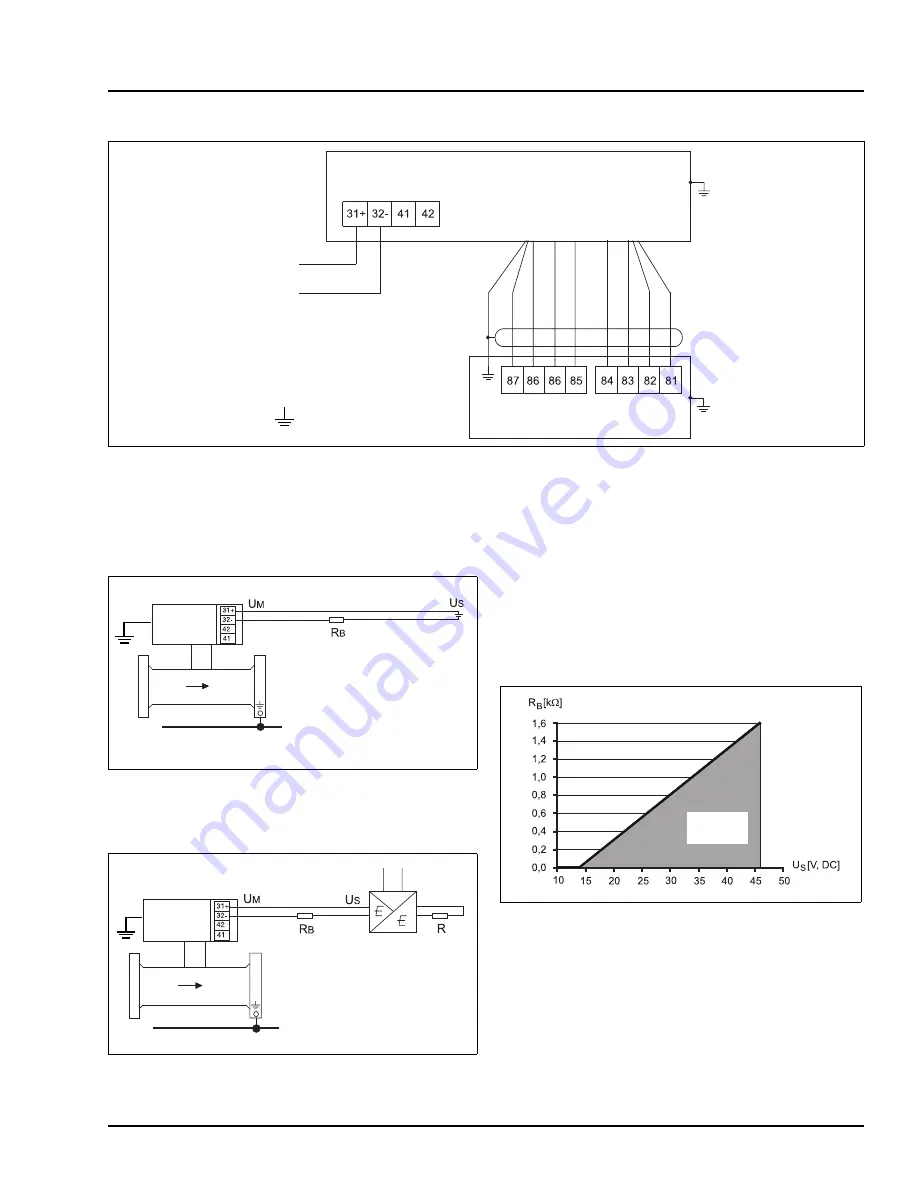 ABB TRIO-WIRL SR4000 Instruction Manual Download Page 58