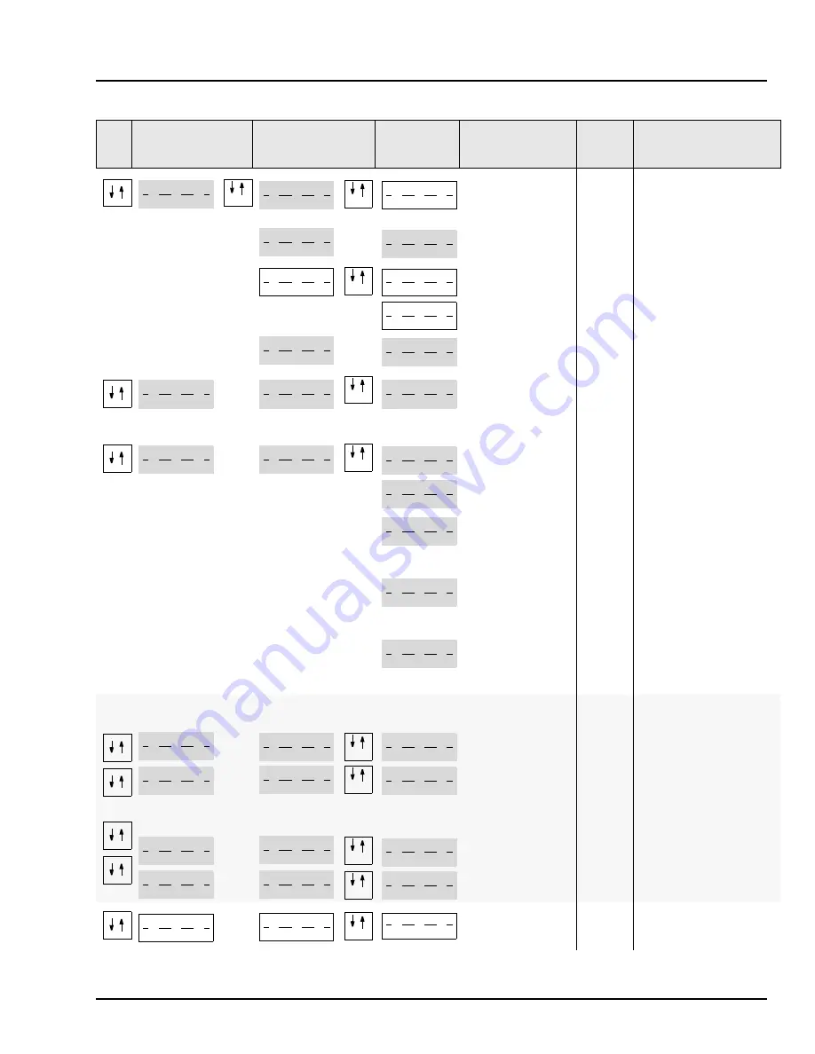 ABB TRIO-WIRL SR4000 Instruction Manual Download Page 72