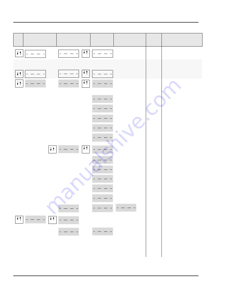 ABB TRIO-WIRL SR4000 Instruction Manual Download Page 73