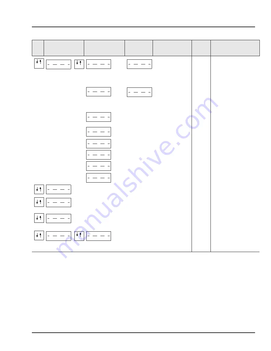 ABB TRIO-WIRL SR4000 Instruction Manual Download Page 74