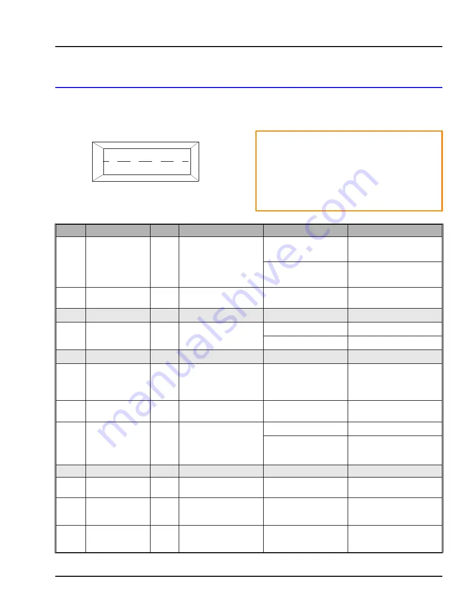 ABB TRIO-WIRL SR4000 Instruction Manual Download Page 76