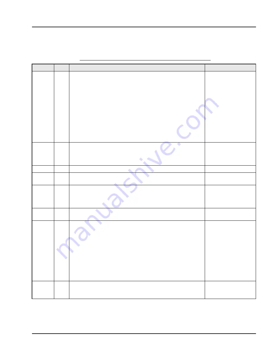 ABB TRIO-WIRL SR4000 Instruction Manual Download Page 79