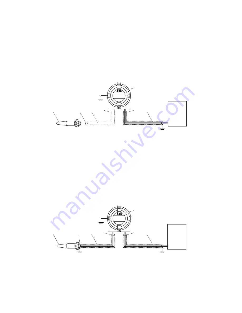 ABB TTF200 Operating Instructions Manual Download Page 19