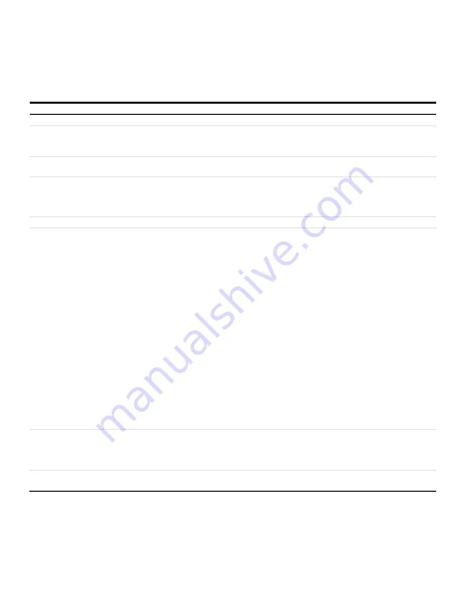 ABB TTF200 Operating Instructions Manual Download Page 27