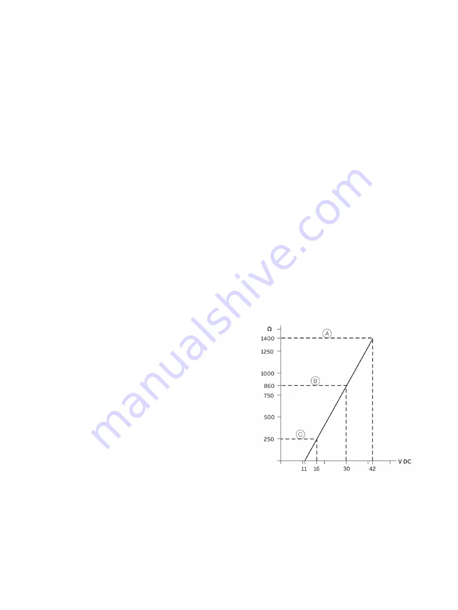 ABB TTH200 Operating Instruction Download Page 19