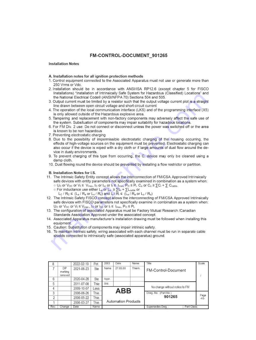 ABB TZIDC-210 Operating Instructions Manual Download Page 33