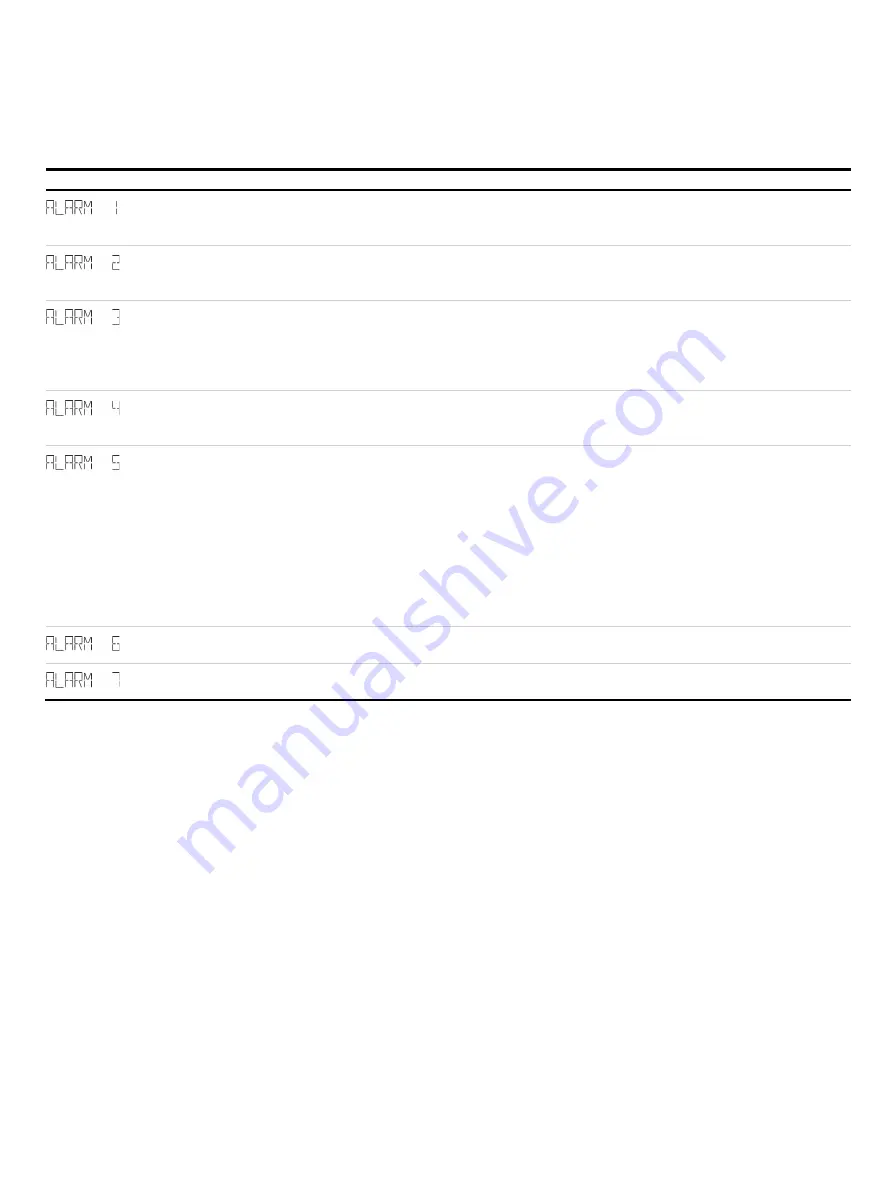 ABB TZIDC-210 Operating Instructions Manual Download Page 61