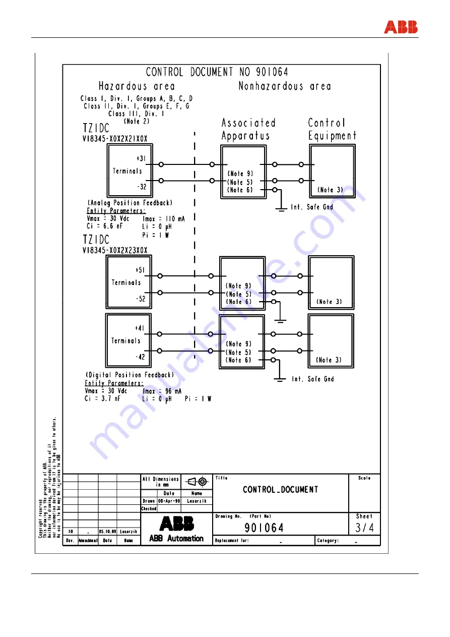 ABB TZIDC Operating Instructions Manual Download Page 58