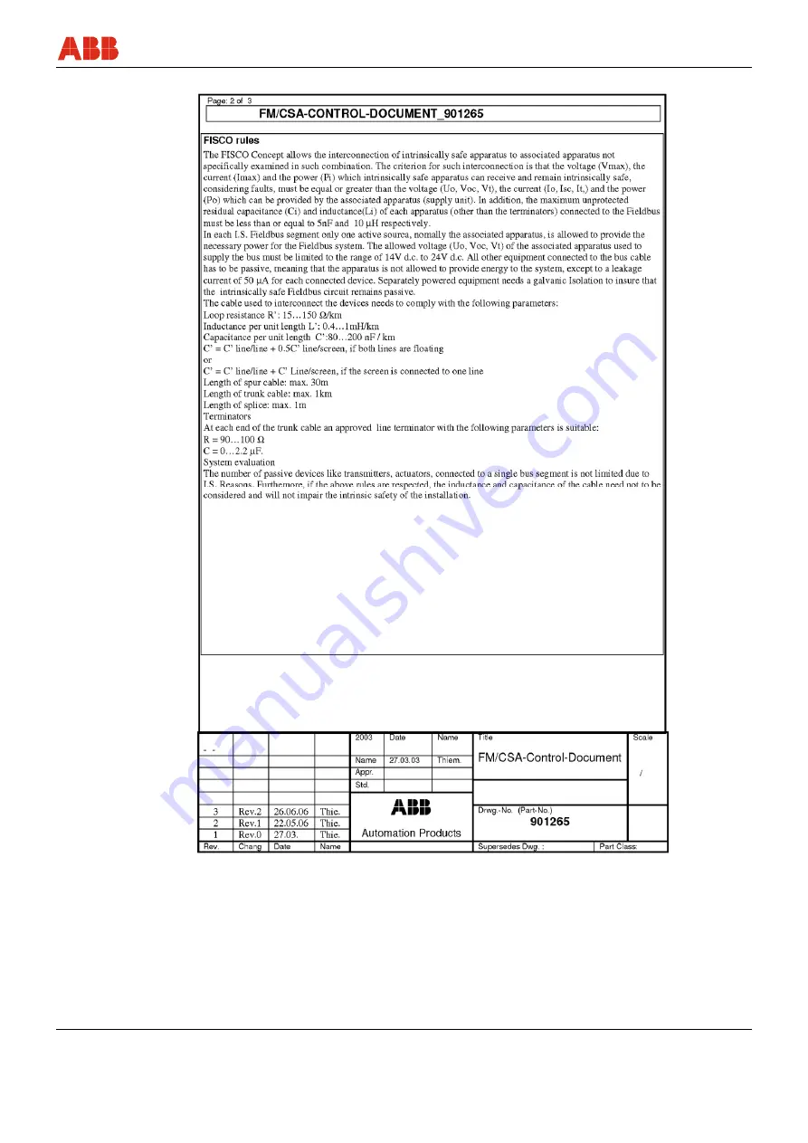 ABB TZIDC Operating Instructions Manual Download Page 67