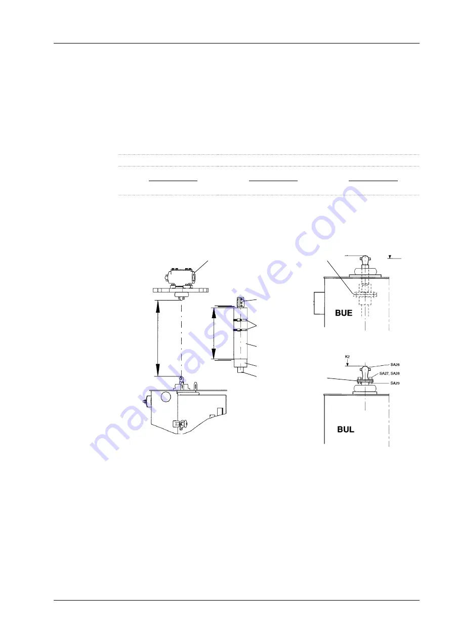 ABB UBB Series Installation And Commissioning Manual Download Page 33