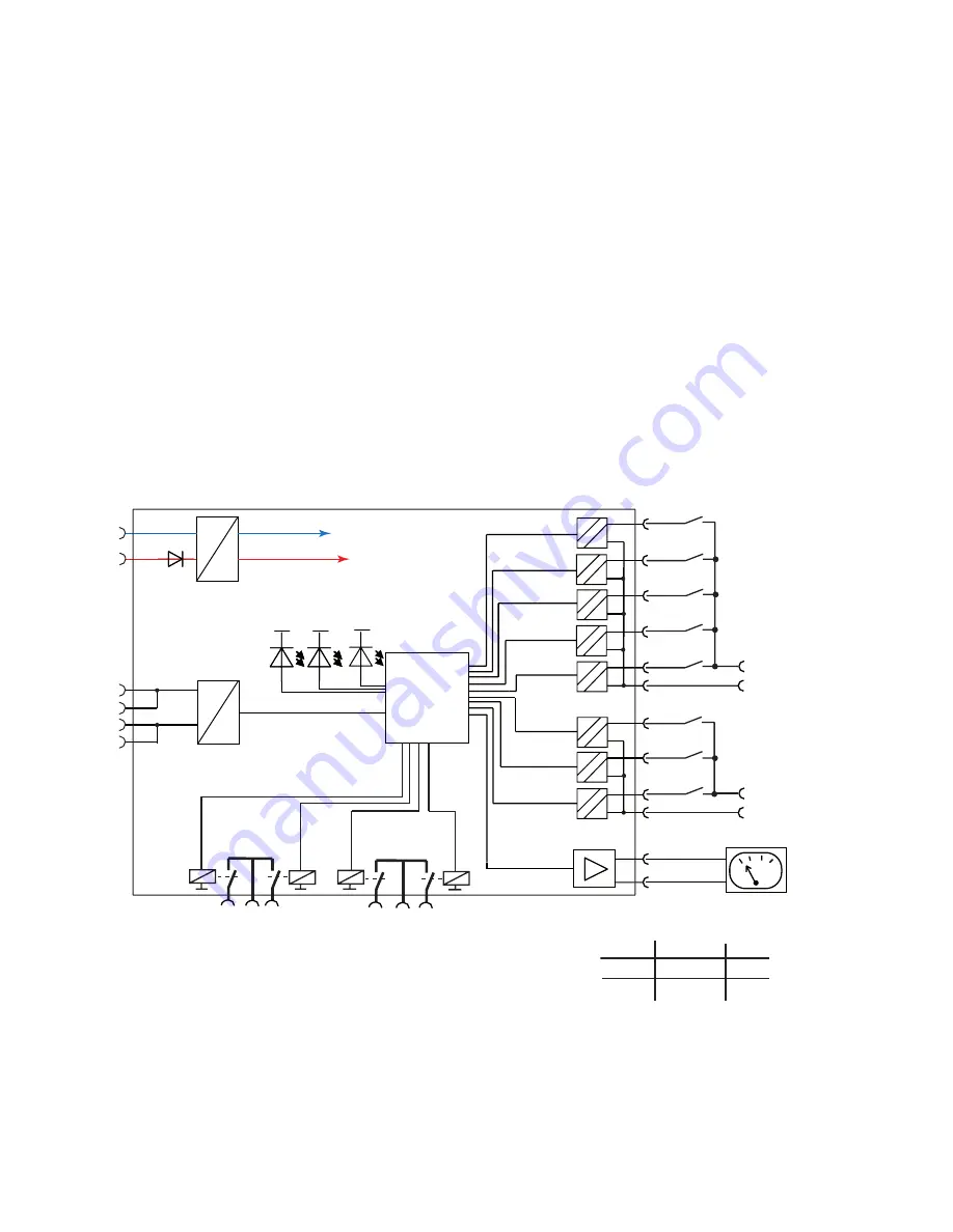 ABB UMC100.3 Скачать руководство пользователя страница 18