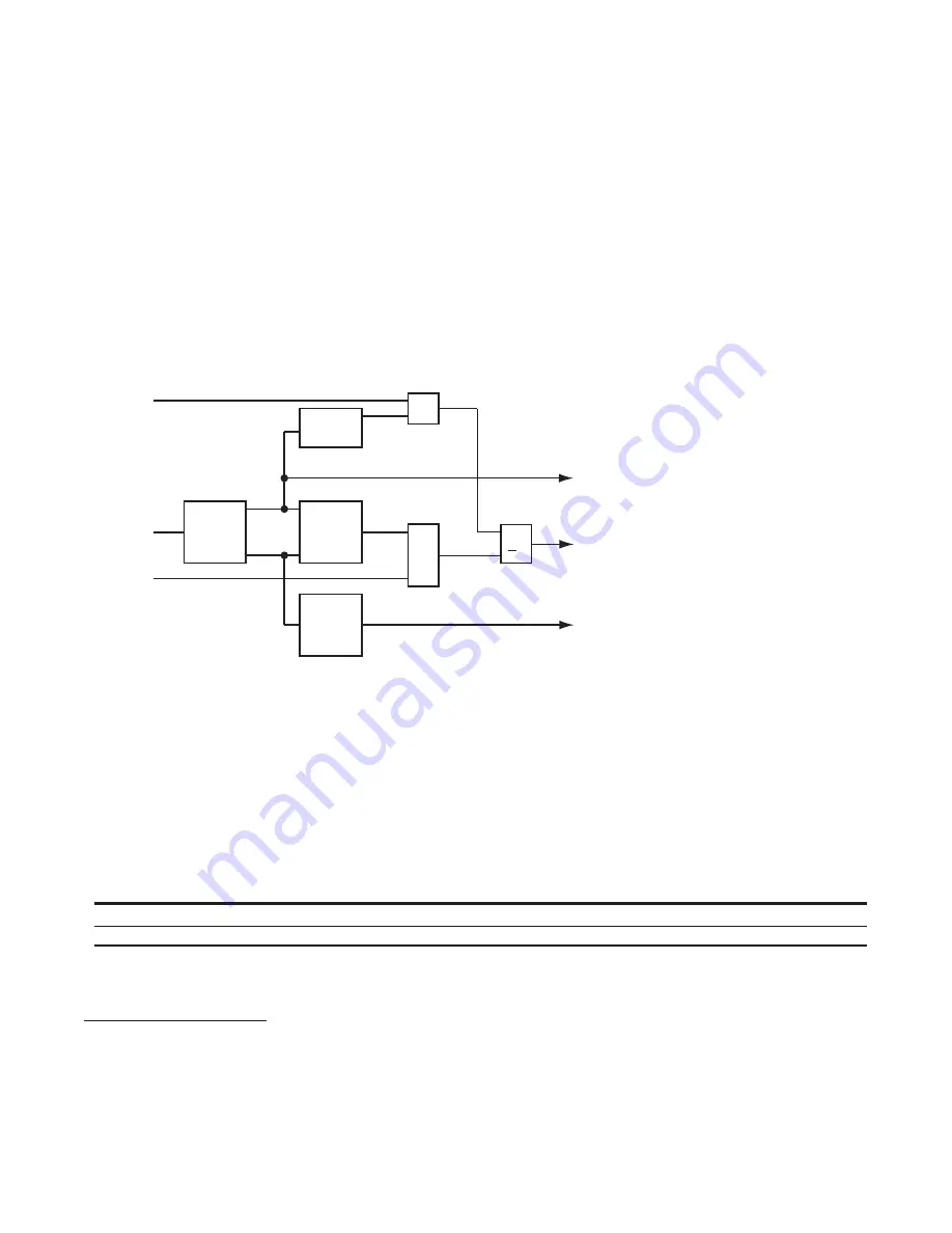 ABB UMC100.3 Manual Download Page 38