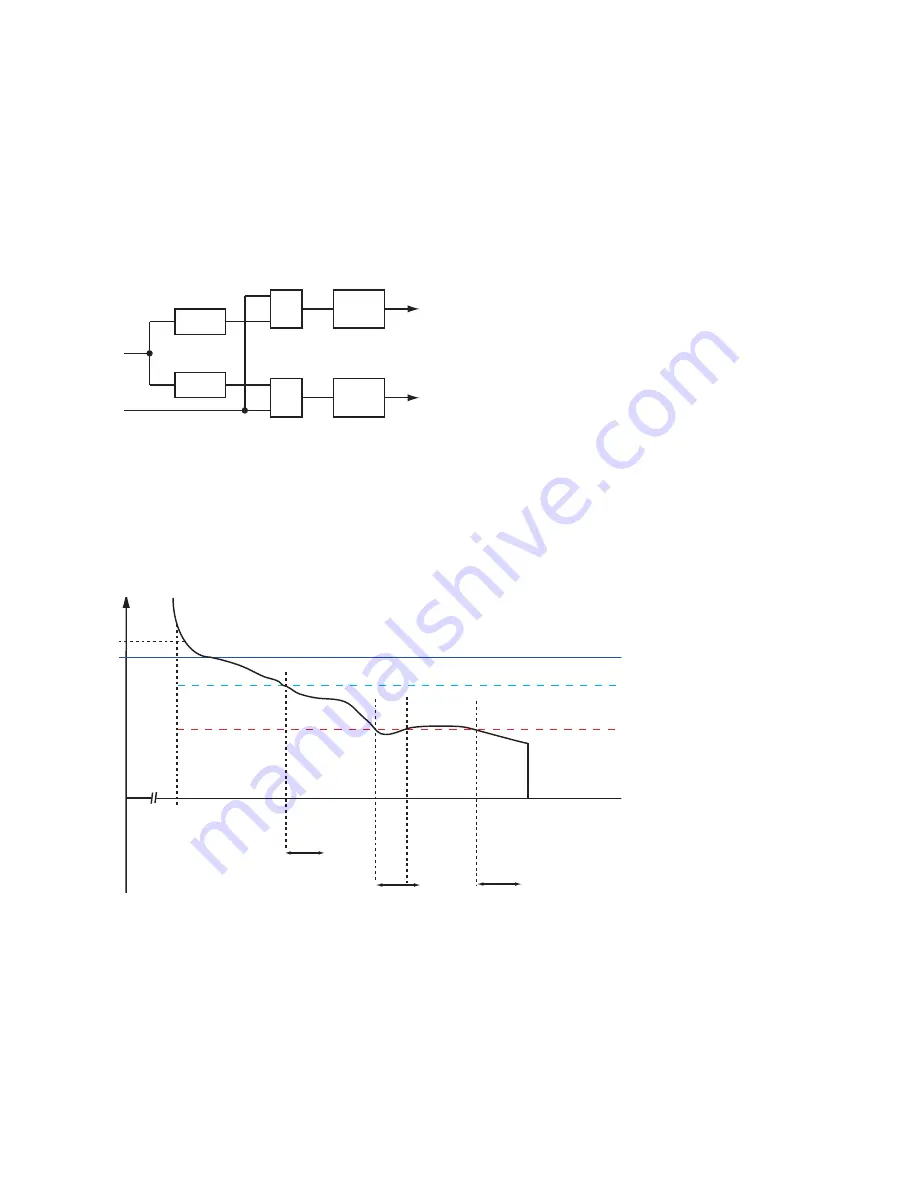 ABB UMC100.3 Manual Download Page 43