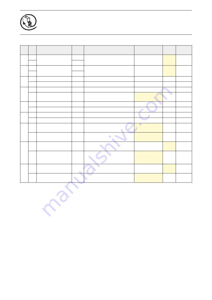 ABB UMC22-FBP Technical Description Download Page 50