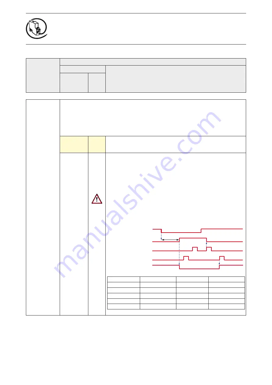 ABB UMC22-FBP Скачать руководство пользователя страница 56