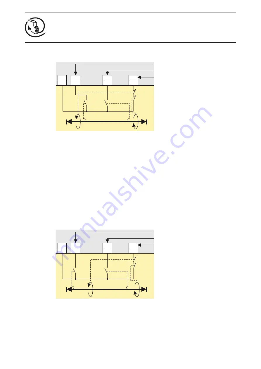 ABB UMC22-FBP Technical Description Download Page 128