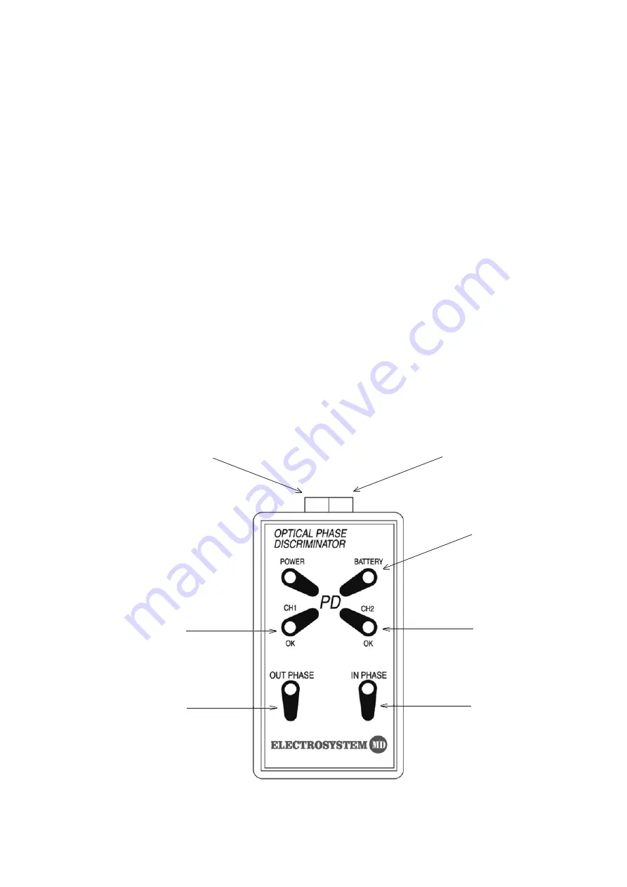 ABB UniMix Installation, Service And Maintenance Instructions Download Page 37