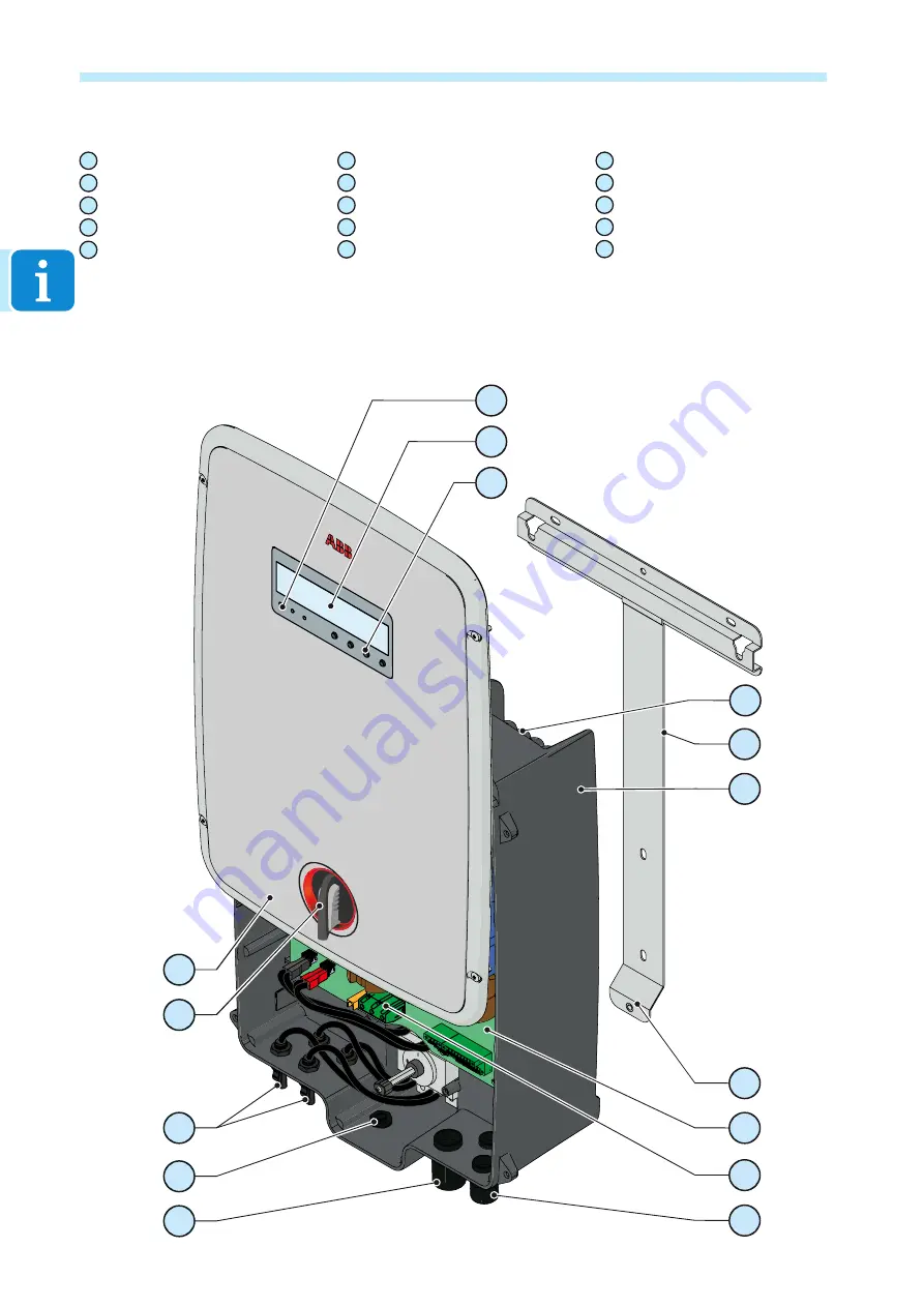 ABB UNO-2.0-I-OUTD Скачать руководство пользователя страница 8