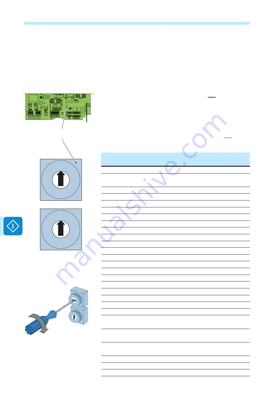 ABB UNO-2.0-I-OUTD Product Manual Download Page 60