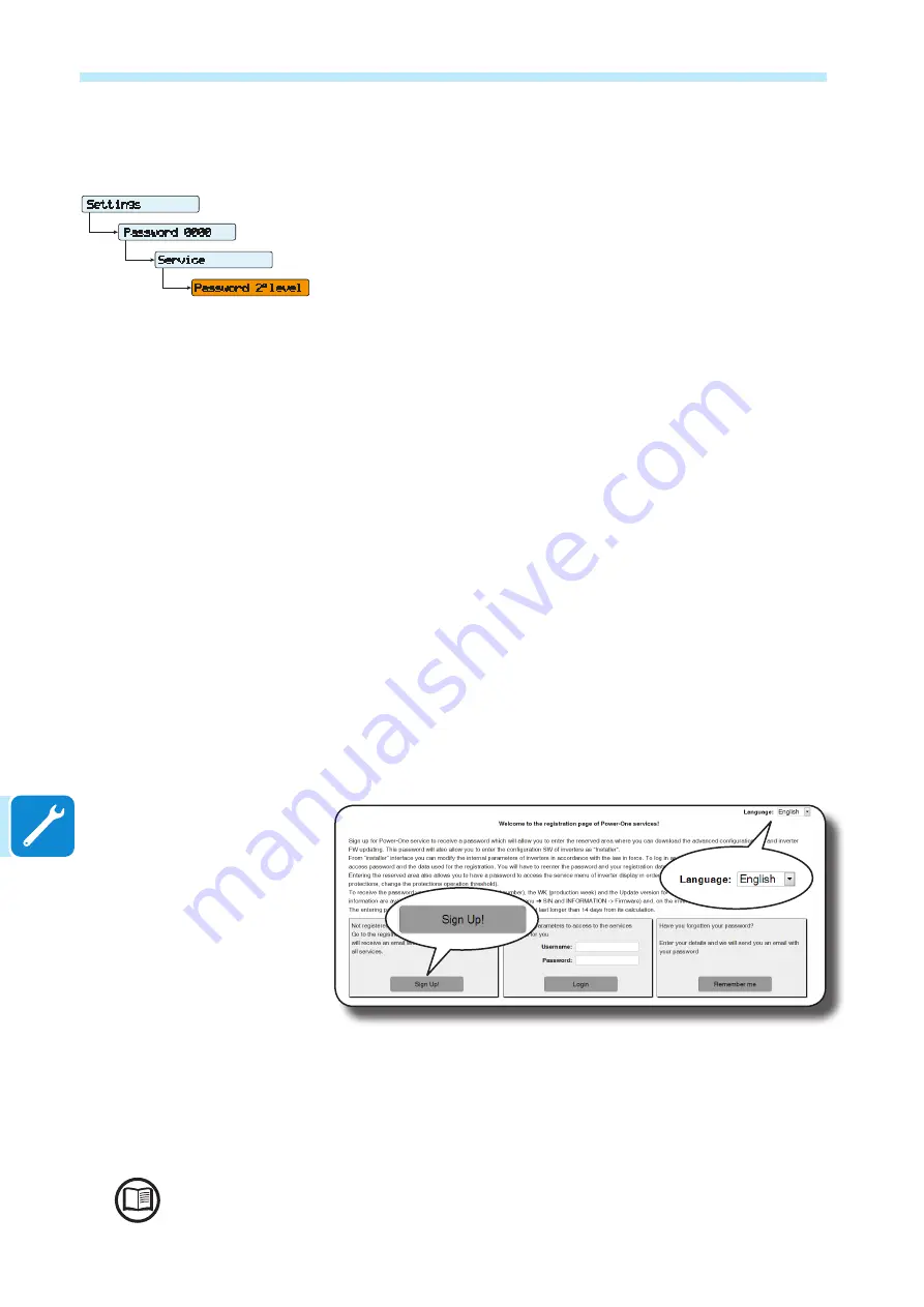 ABB UNO-2.0-I-OUTD Product Manual Download Page 92