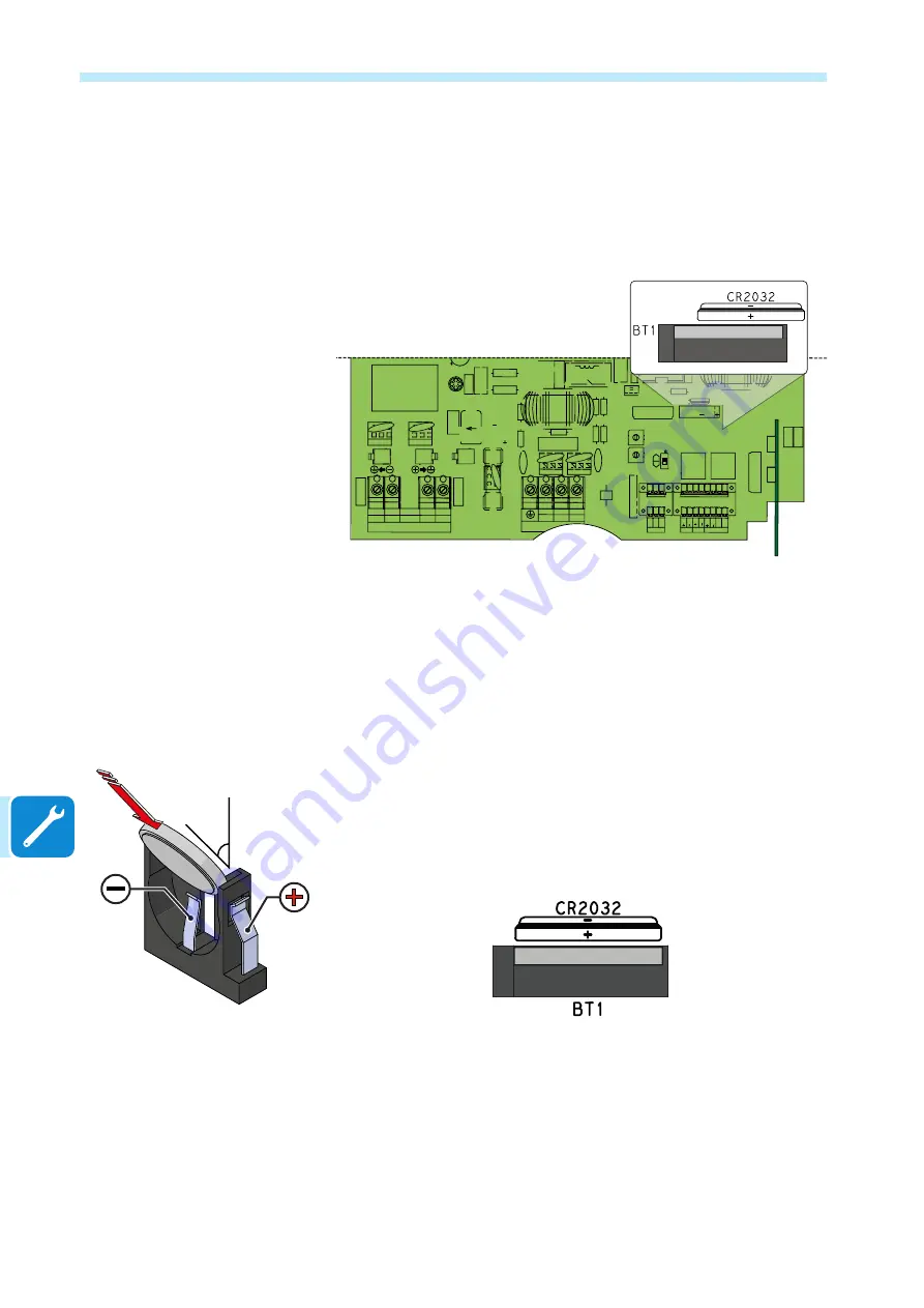 ABB UNO-2.0-I-OUTD Скачать руководство пользователя страница 96