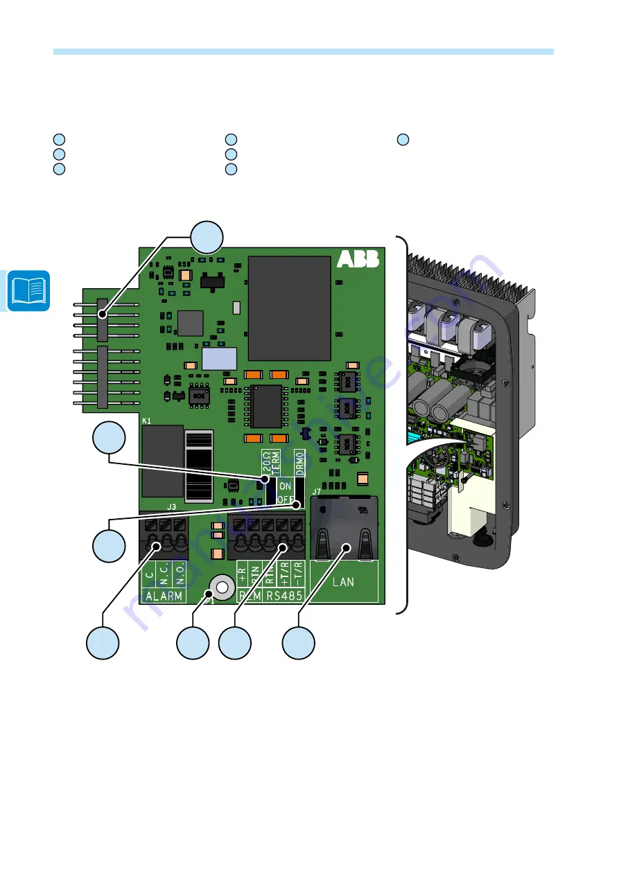 ABB UNO-DM-1.2-TL-PLUS Скачать руководство пользователя страница 20