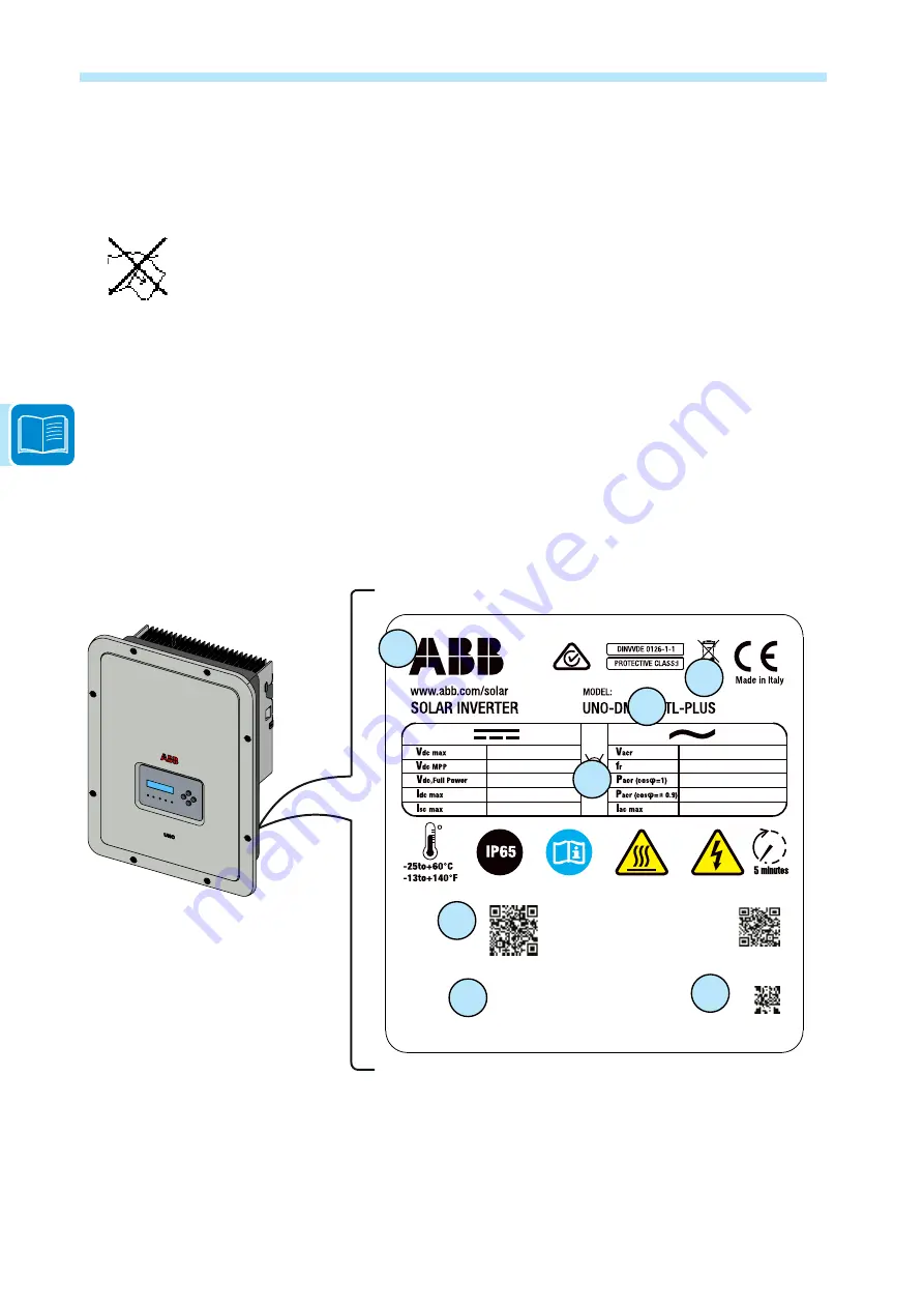 ABB UNO-DM-1.2-TL-PLUS Manual Download Page 24