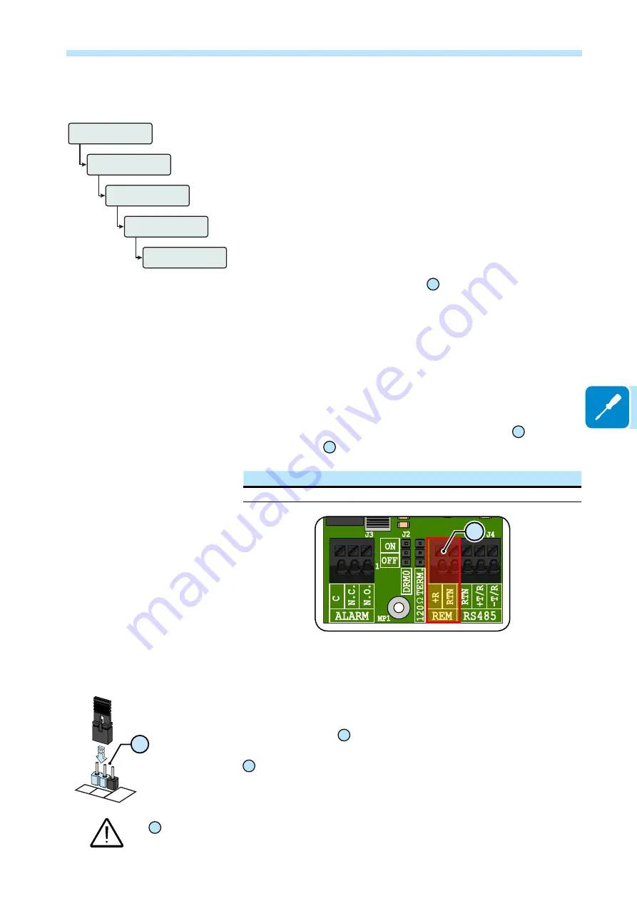 ABB UNO-DM-1.2-TL-PLUS Manual Download Page 83