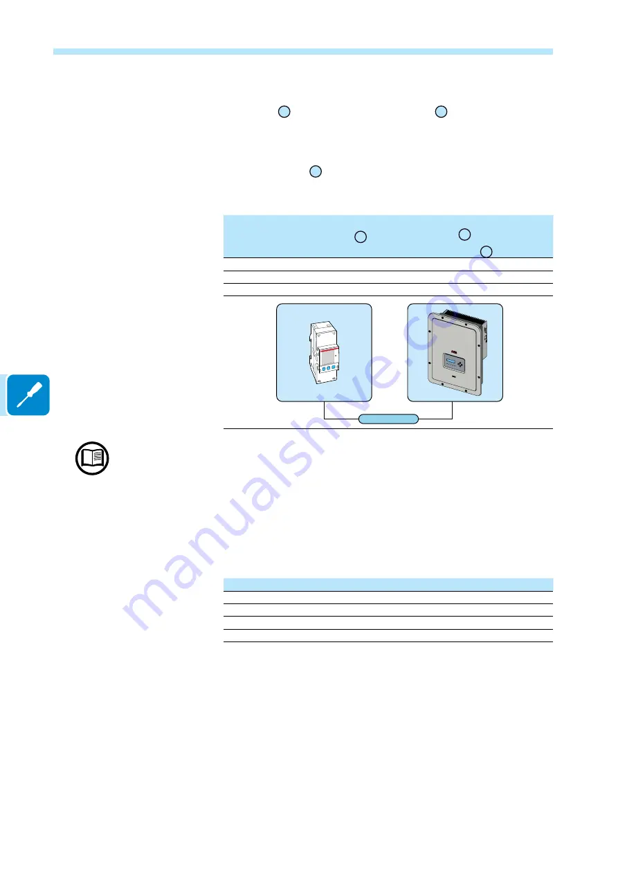 ABB UNO-DM-1.2-TL-PLUS Скачать руководство пользователя страница 88