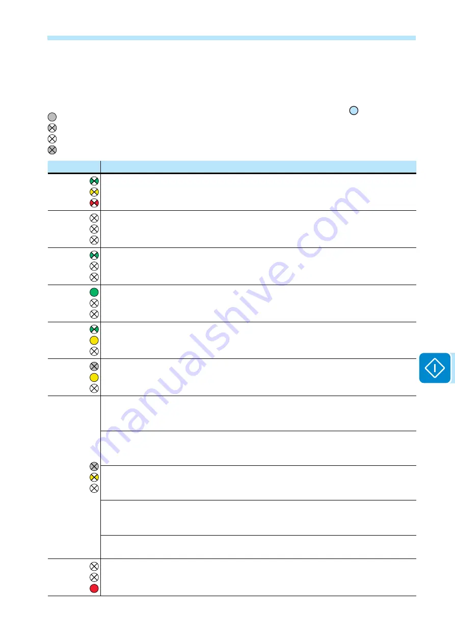 ABB UNO-DM-1.2-TL-PLUS Скачать руководство пользователя страница 109