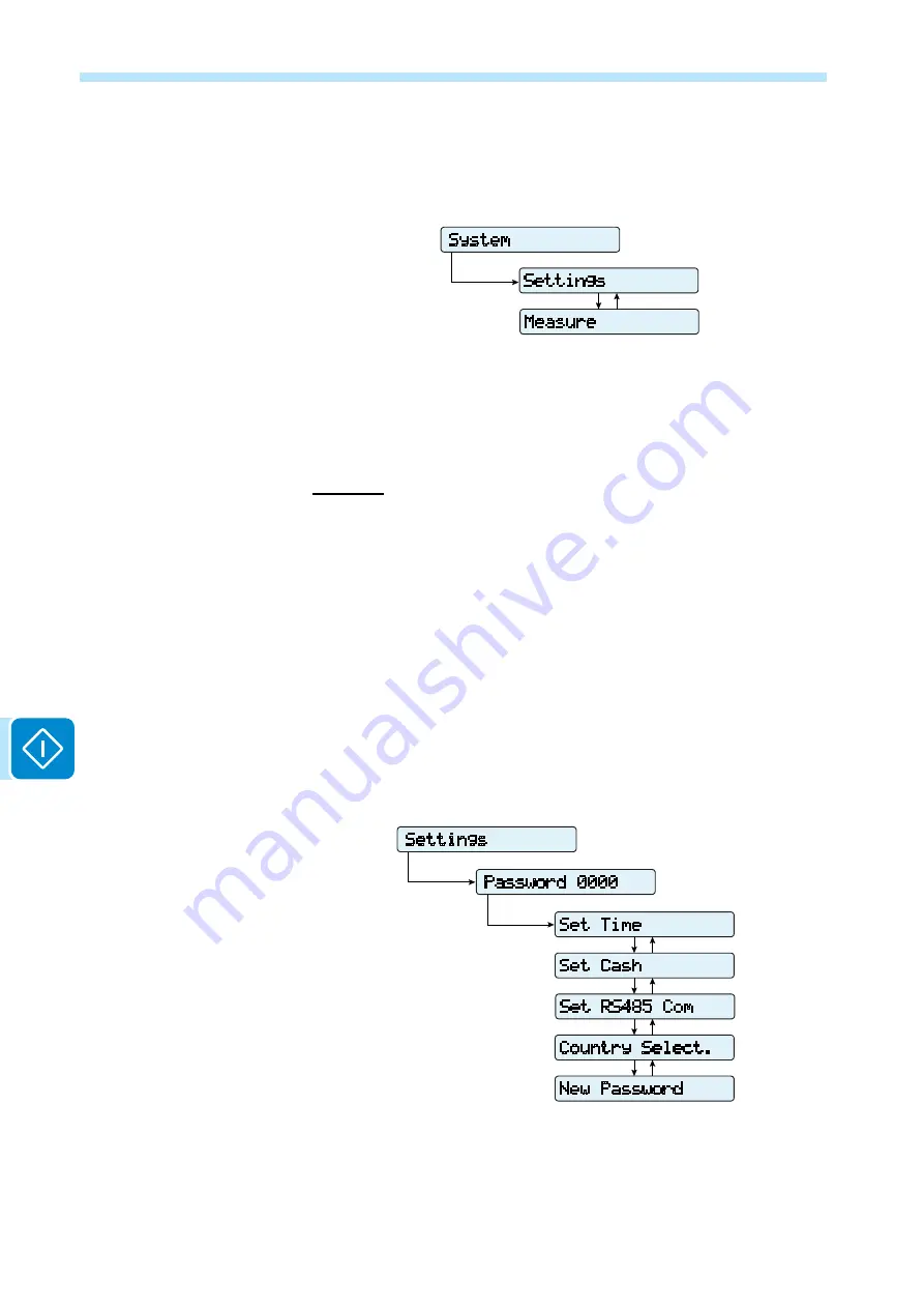 ABB UNO-DM-1.2-TL-PLUS Manual Download Page 138