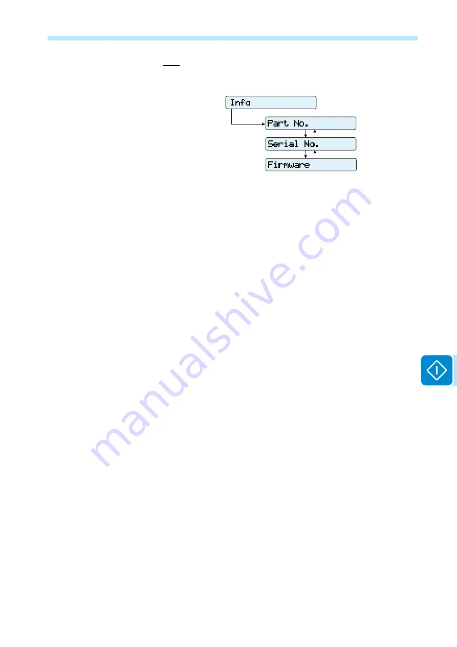 ABB UNO-DM-1.2-TL-PLUS Manual Download Page 153