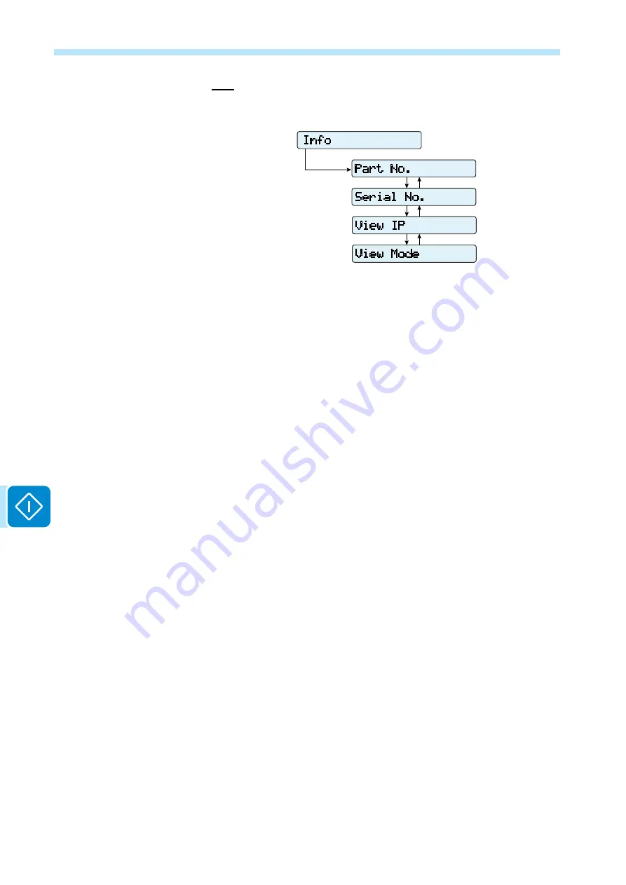 ABB UNO-DM-1.2-TL-PLUS Скачать руководство пользователя страница 156