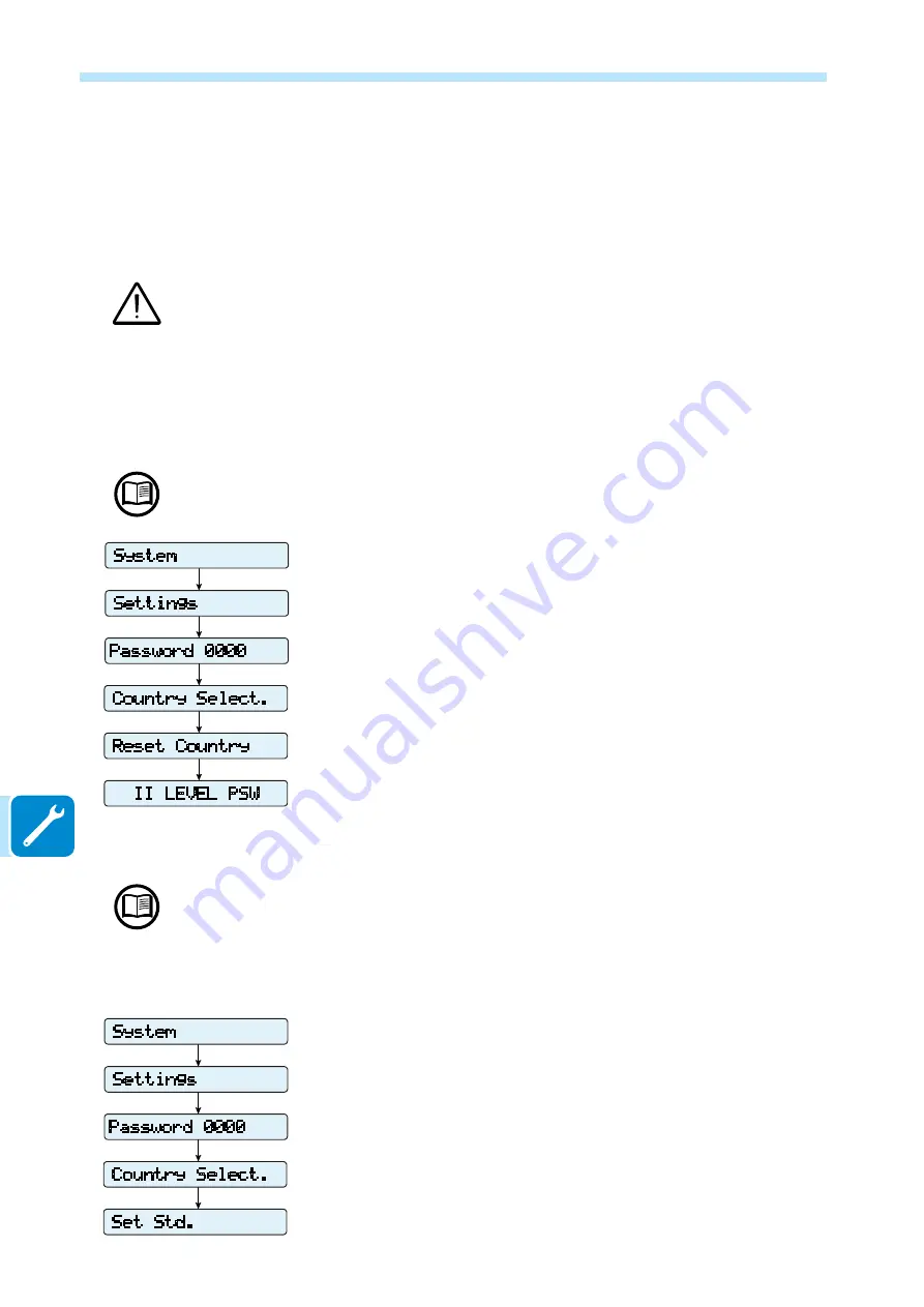 ABB UNO-DM-1.2-TL-PLUS Скачать руководство пользователя страница 190