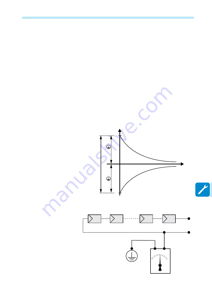 ABB UNO-DM-1.2-TL-PLUS Скачать руководство пользователя страница 191