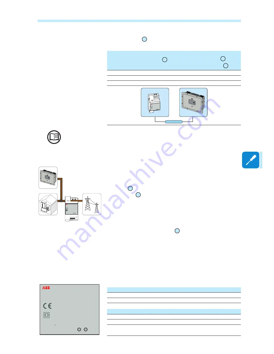 ABB UNO-DM-6.0-TL-PLUS Скачать руководство пользователя страница 79