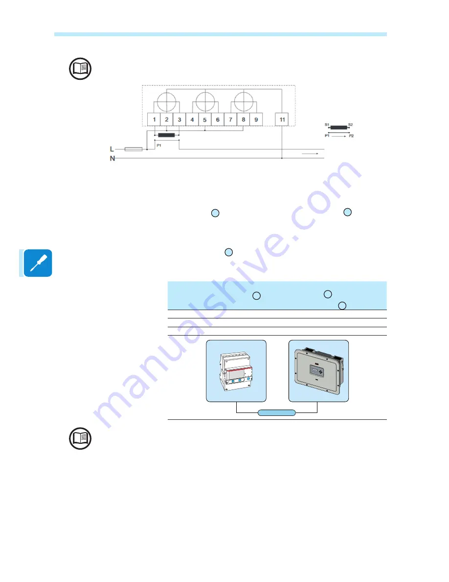 ABB UNO-DM-6.0-TL-PLUS Product Manual Download Page 84