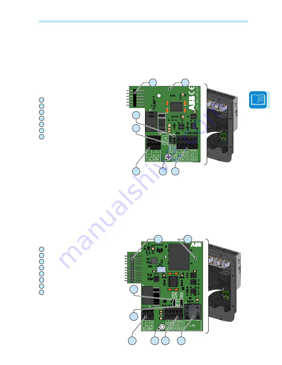 ABB UNO-DM-TL-PLUS-US Product Manual Download Page 17