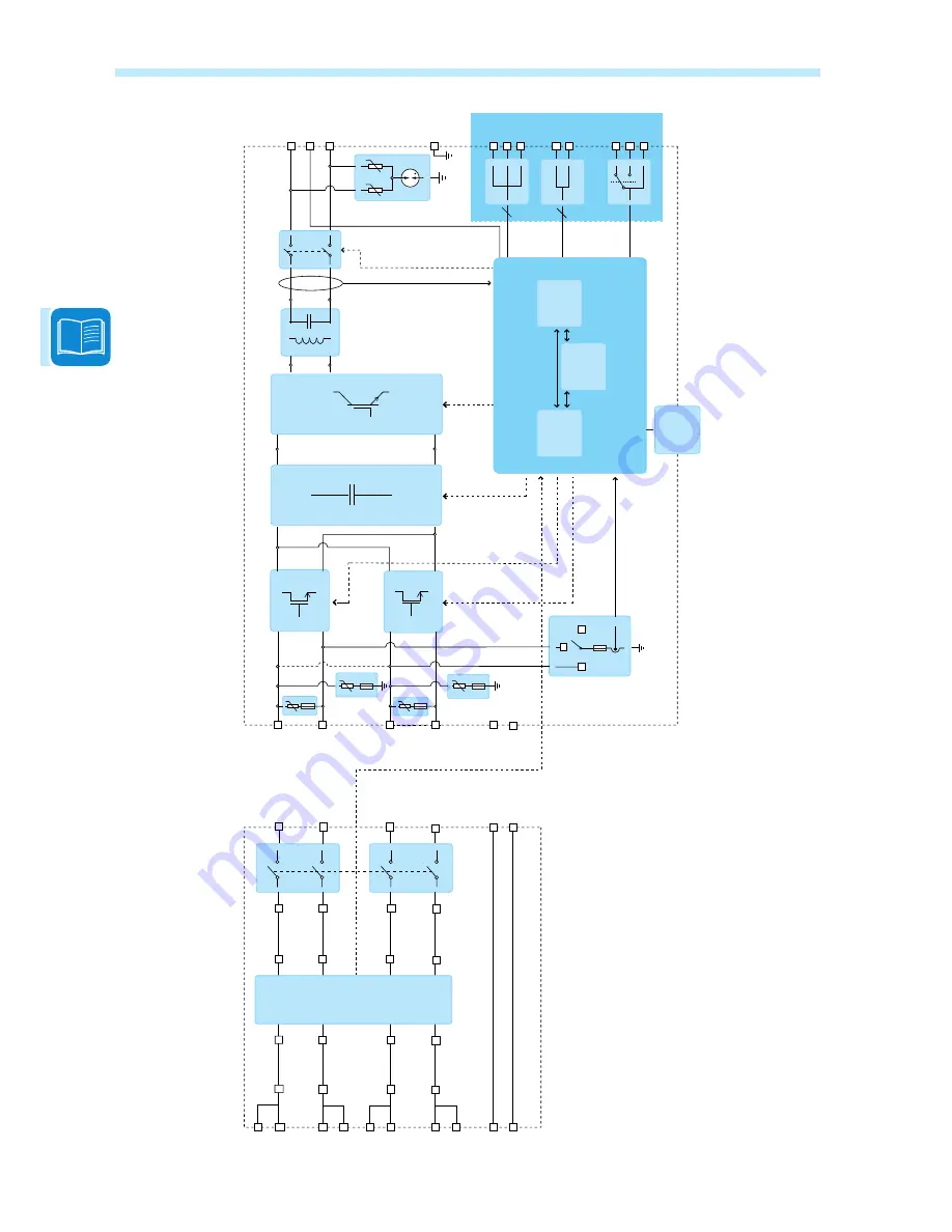 ABB UNO-DM-TL-PLUS-US Product Manual Download Page 30