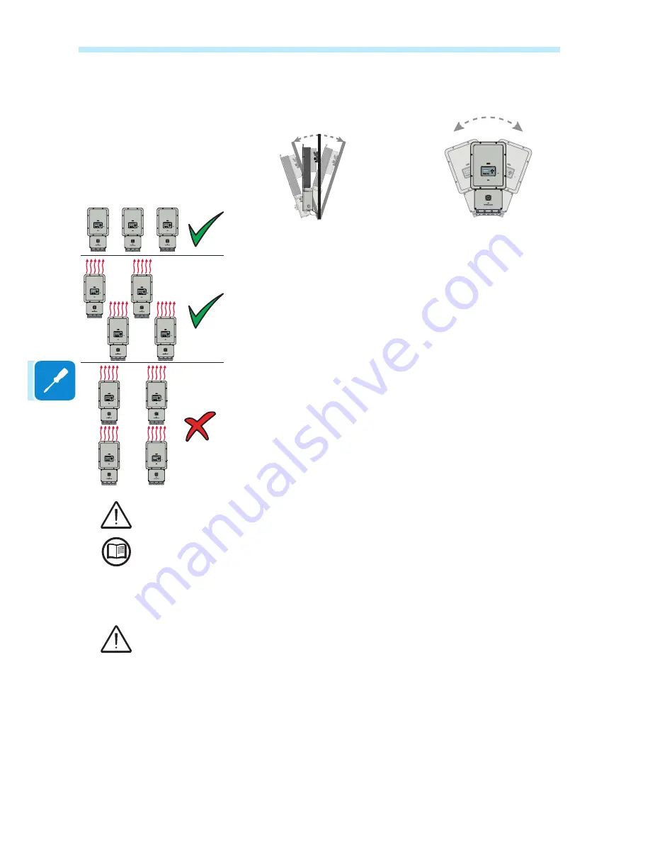 ABB UNO-DM-TL-PLUS-US Product Manual Download Page 46