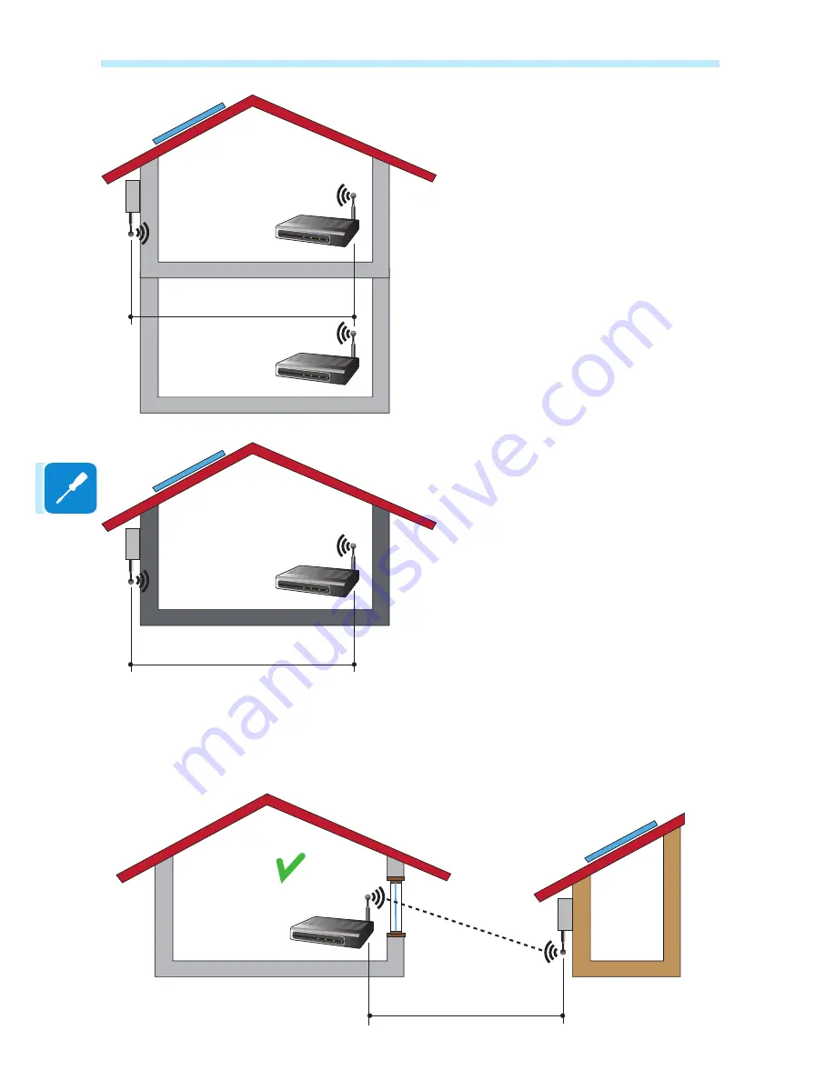 ABB UNO-DM-TL-PLUS-US Product Manual Download Page 48