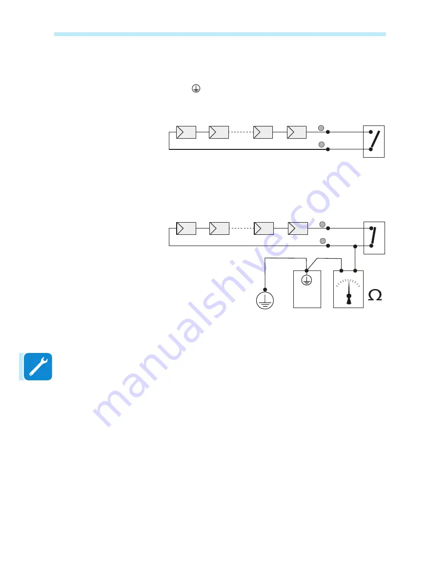 ABB UNO-DM-TL-PLUS-US Product Manual Download Page 150