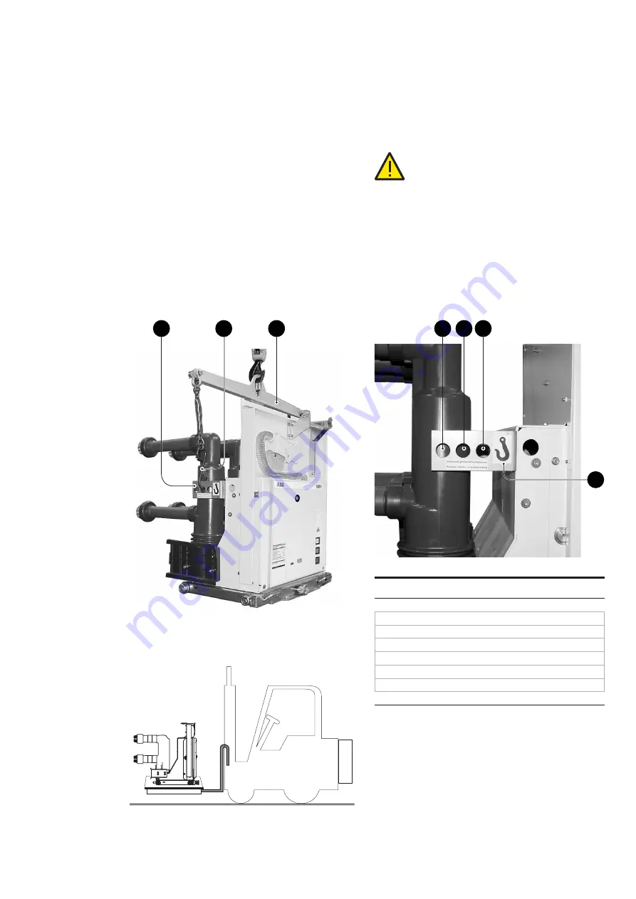 ABB VM1 Скачать руководство пользователя страница 8