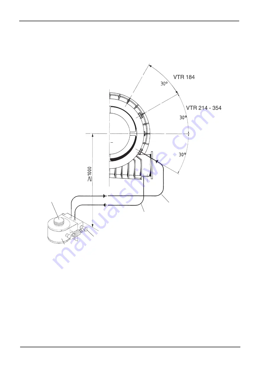 ABB VTR184-11 Скачать руководство пользователя страница 88