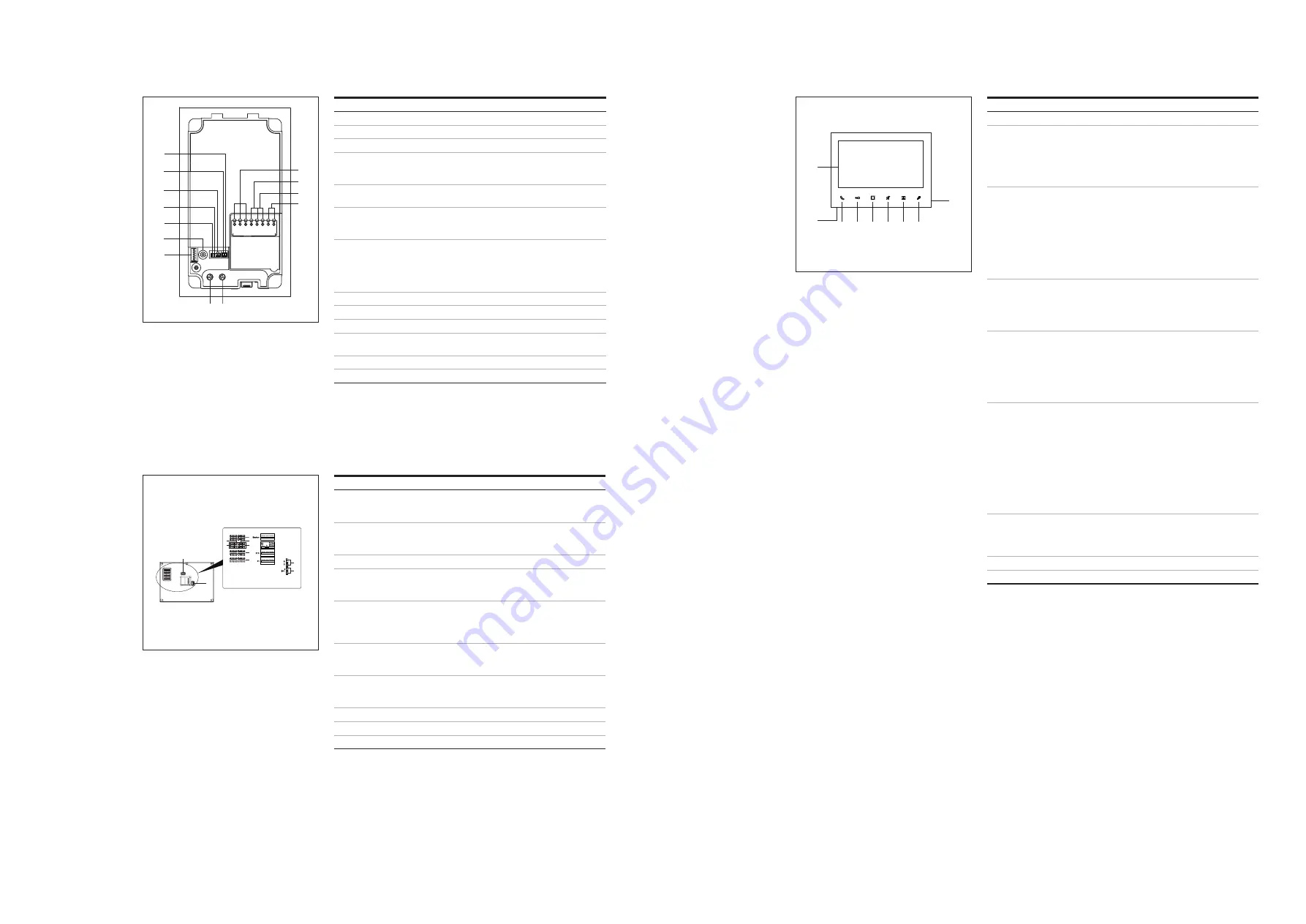 ABB Welcome IP IPTouch 7 Series Manual Download Page 8